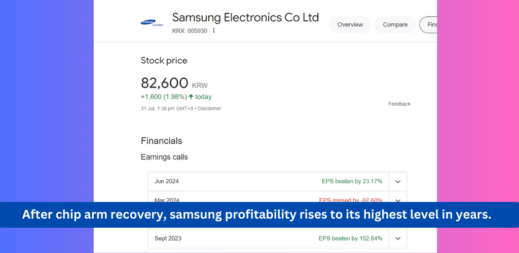 After Chip Arm Recovery, Samsung Profitability Rises to Its Highest Level in 2024